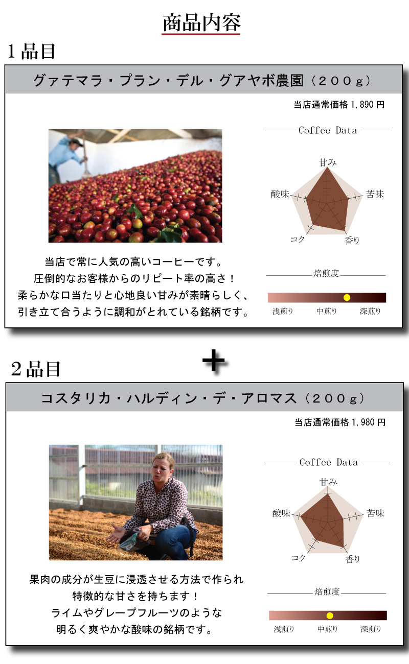 珈琲きゃろっとお試し